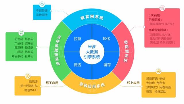 开拓代理不求人 欧束董事长莲若荣获中国品牌榜影响力人物，重塑品牌管理新思维
